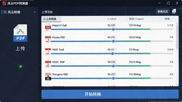 ����PDFת��������ת�����棬���PDF�ļ�ͬʱ�ϴ����б���ʾ�ļ����ơ���С��ת��״̬���ײ��С���ʼת������ť���������࣬��������ʾÿ���ļ���ת�����ȣ��������Чרҵ