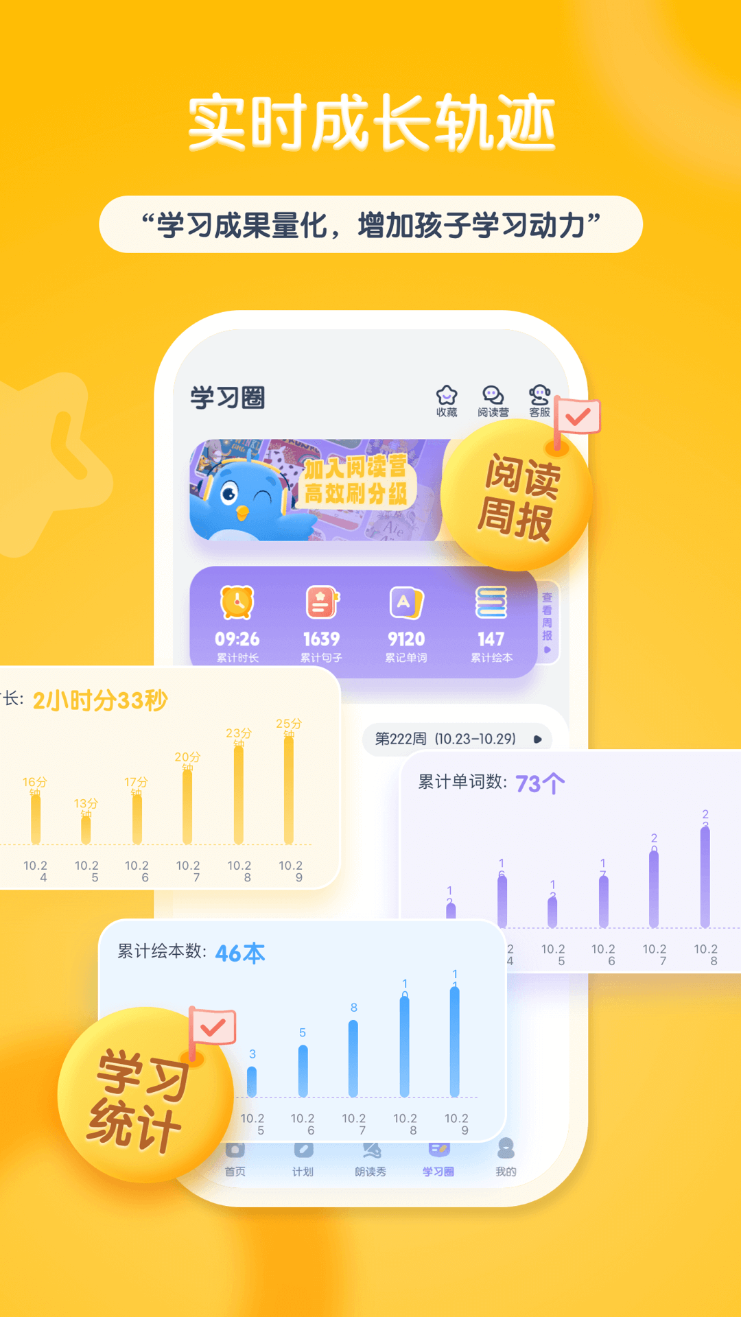 ���ݻ汾�Ķ�-�ֲ������Ķ�����ͼ
