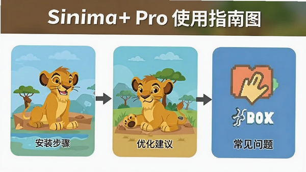 Simba+ Proʹ��ָ��ʾ��ͼ��������װ���衢�Ż����顢��������ͼ�꣬����ƽ����ɫ�����죬ǿ��������