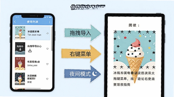 Icecream Ebook Reader ʹ��ָ��ʾ��ͼ����Ļ���Ϊ�鼮�б����Ҳ�Ϊ�Ķ������м��ü�ͷ��ע������ק���롱�����Ҽ��˵�������ҹ��ģʽ���Ȳ�����ʾ�������������졣
