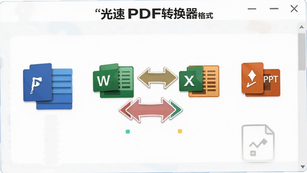 ����PDFת������ʽת��ѡ����棬ͼ������չʾPDFתWord��Excel��PPT��ͼƬ��˫���ͷ��ɫ���������������������������Ⱦ