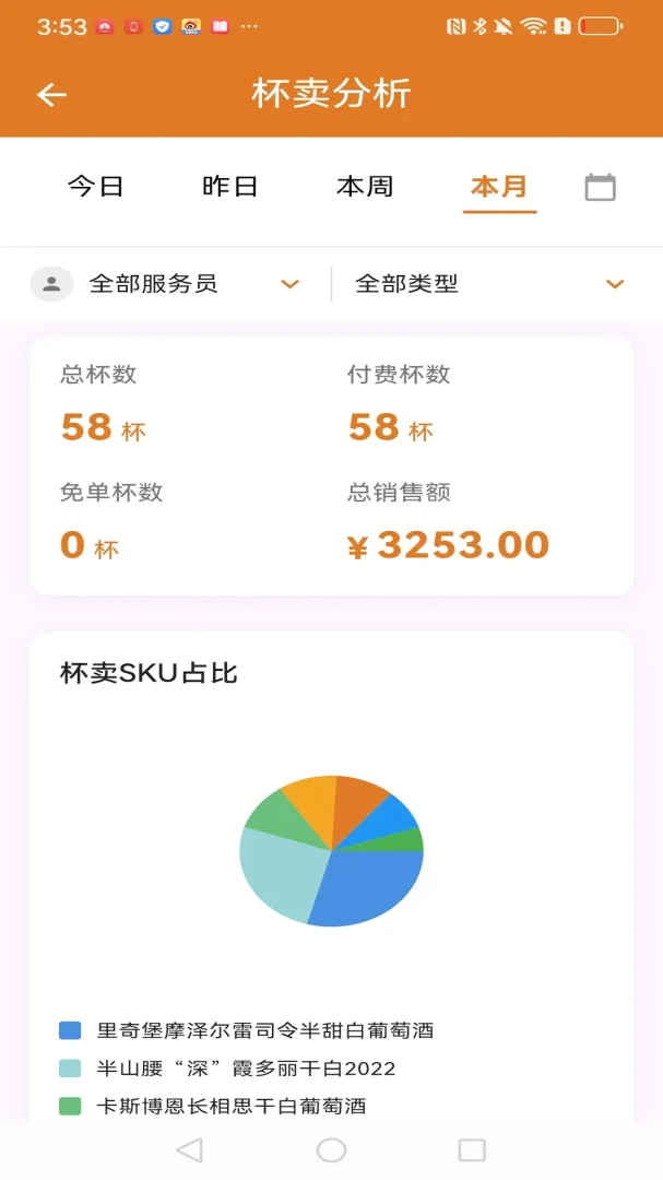 SIP�˹�-ͨ�Ź������ֽ�ͼ
