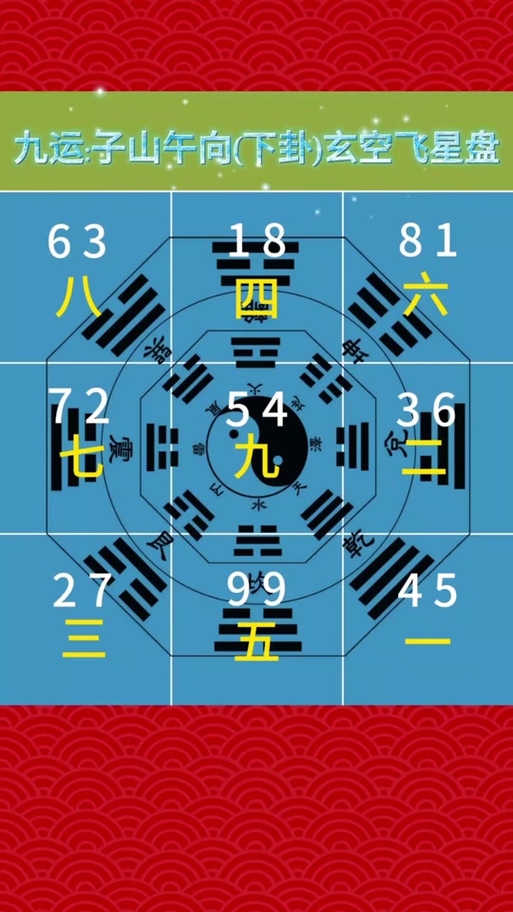 99����-��ͳ�����Ļ�̽�ع��߽�ͼ