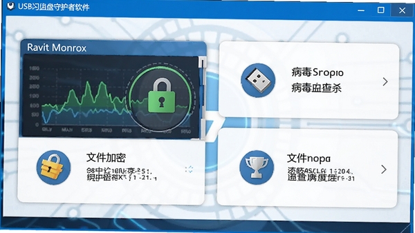 USB�������ػ��������������ͼ��չʾʵʱ��ء�������ɱ���ļ����ܹ���ģ�飬������������ɫ������ɫ�Ͱ�ɫΪ�����Ƽ���ǿ
