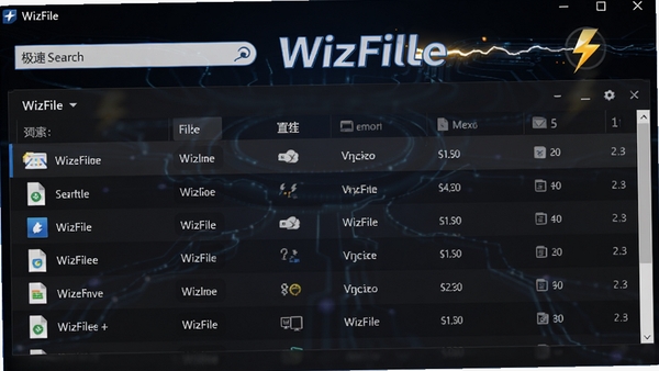 WizFile�������ͼ��չʾ�������������ļ��б�������Ϊ��ɫ�Ƽ��з��ͻ����������WizFile�������������ٶ�