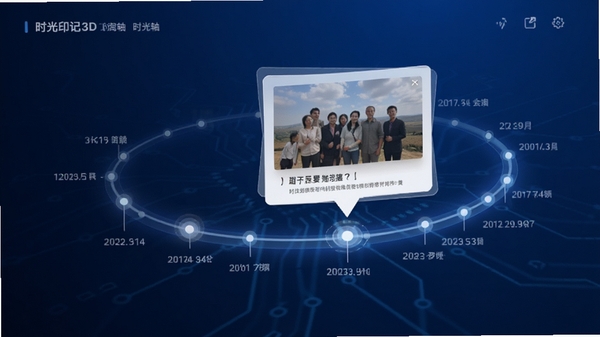 一张展示时光印记3D时间轴功能的界面截图,画面中央是呈曲线排列的时间轴,上面有代表不同日期的光点,点击某个光点会弹出当天的照片预览卡片,背景为深蓝色科技感渐变