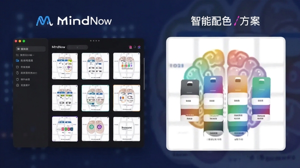 MindNow˼ά��ͼ����ģ����������ɫ����չʾ