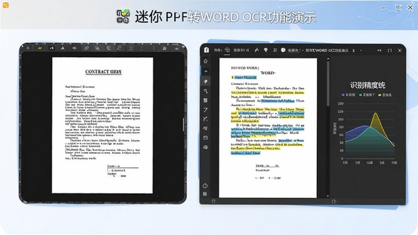 ����PDFתWORD OCR������ʾ�����Ϊɨ���ֽ�ʺ�ͬͼƬ���Ҳ�Ϊʶ���Ŀɱ༭Word�ĵ������ָ�����ʾ���Ա���ʶ�𾫶�ͳ��ͼ��������ɫ������רҵ