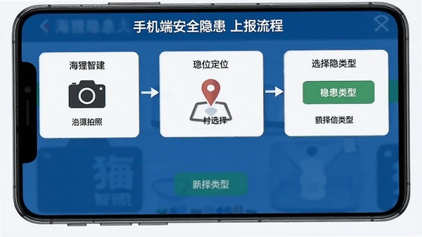 �����ǽ��ֻ��˰�ȫ�����ϱ����̽��棬�������ա���λ��ѡ���������͵ȹ���ģ�飬�������������ɼ�