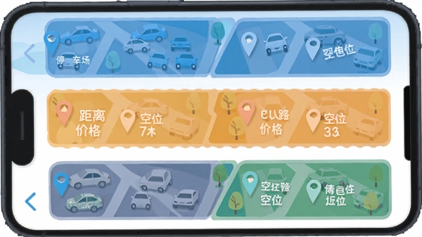 �����Ƽ���λ����ʾ��ͼ���ֻ�App�б���ʽչʾ���ͣ�������������롢�۸�Ϳ�λ��Ϣ������ƽ��
