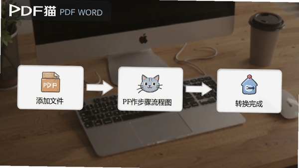 PDFèPDFתWORD������������ͼ���������ļ���ת����ɣ���������������Ϊ����̨���������������Ͻǡ�