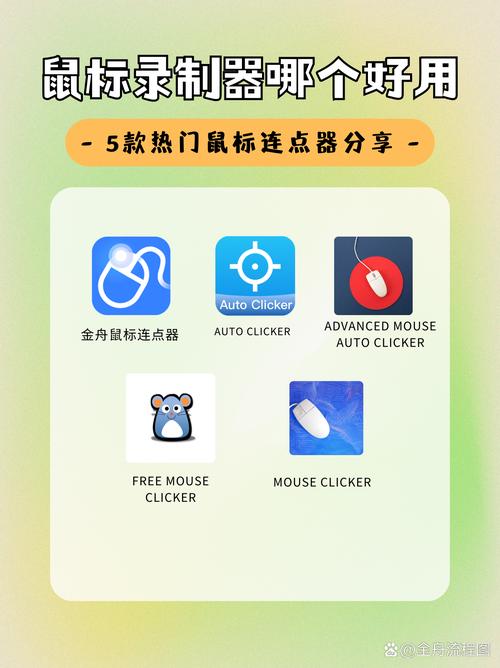 ��궯��¼�ƹ���-һ��¼�ƻط���������ͼ1