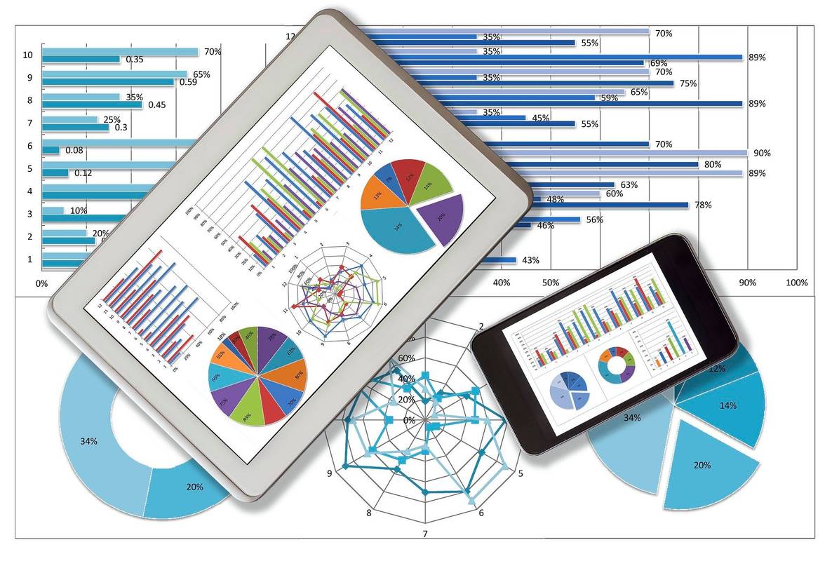 SPSS-רҵͳ�Ʒ���ר�ҽ�ͼ
