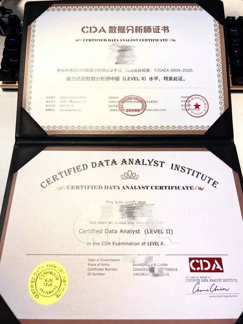 SPSS-רҵͳ�Ʒ���ר�ҽ�ͼ