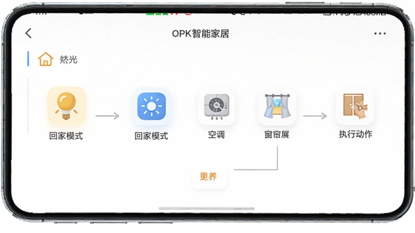 OPK���ܼҾ�APP�����༭ҳ�棬չʾ���ؼ�ģʽ���¹����ĵƹ⡢�յ����������豸ͼ����ִ�ж�������ͼ