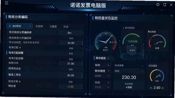 诺诺发票电脑版智能税控功能界面,展示税收分类编码库、税率匹配提醒、税控盘状态监控仪表盘,界面显示各税种剩余额度,风格科技感强