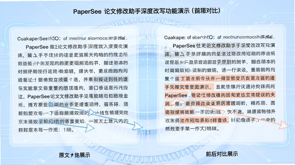 PaperSee论文修改助手深度改写功能演示,前后对比展示,左侧原文右侧润色后文本,高亮修改部分,背景为淡蓝色科技感