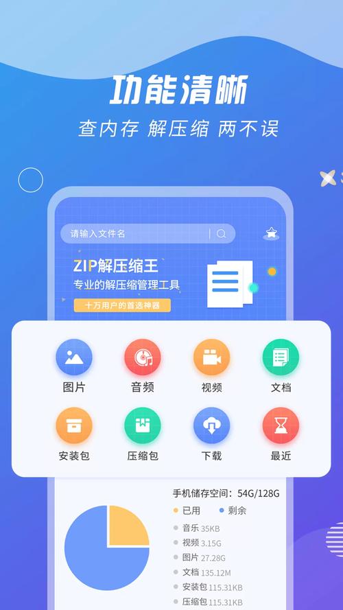 zip��ѹ��-���ɺ��õ�ѹ������ר�ҽ�ͼ