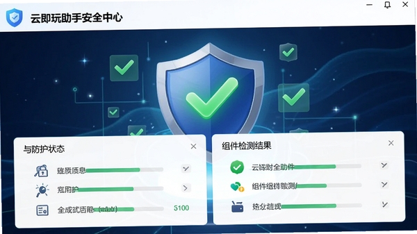 �Ƽ������ְ�ȫ���Ľ��棬չʾ����״̬����������������Ϊ��������ɫ�Թ�ͼ��