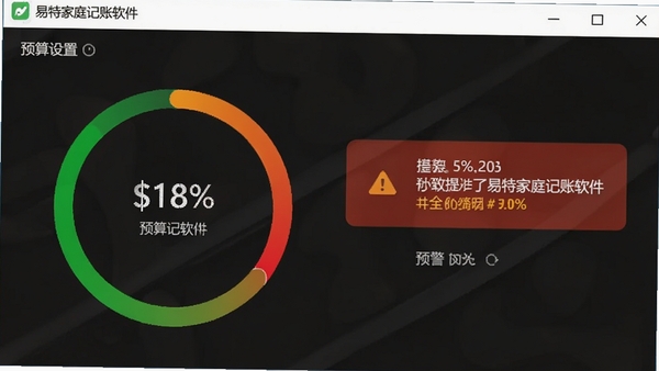 易特家庭记账软件电脑版的预算设置界面,显示环形进度条与预警提示,颜色由绿变红,直观醒目