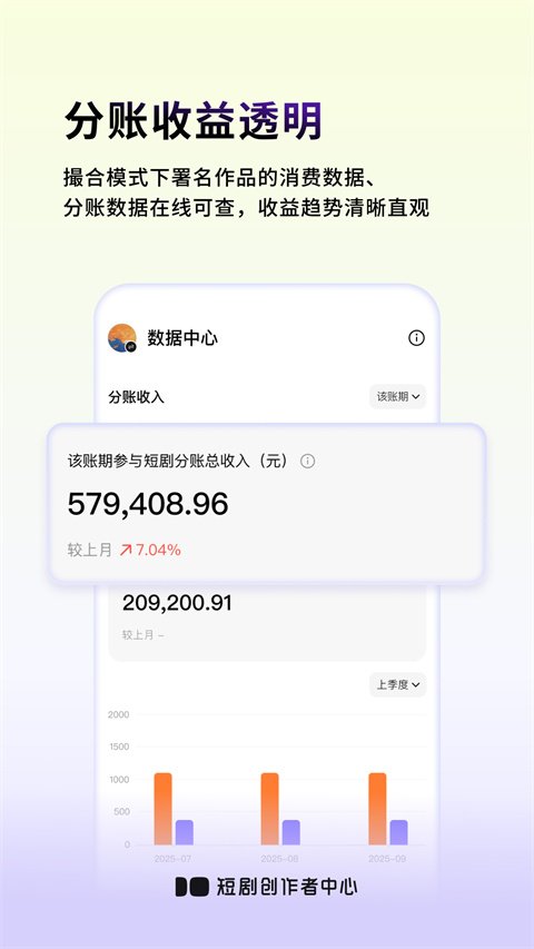 �̾紴��������APP-�̾���ҵ����Э����Ӫ��������̨��ͼ