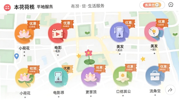 С�ɻ�ƽ̨�����������ҳ�棬��ͼ�����ϸ��ֲ�������Ӱ�������Ȳ�ɫСͼ�꣬�����Ż�ȯ��ǩ��������ã���ƽ���廭���