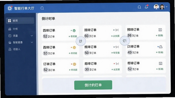 �����˾��D���������������棬��ʾ�����б��͵���ʱ������ť