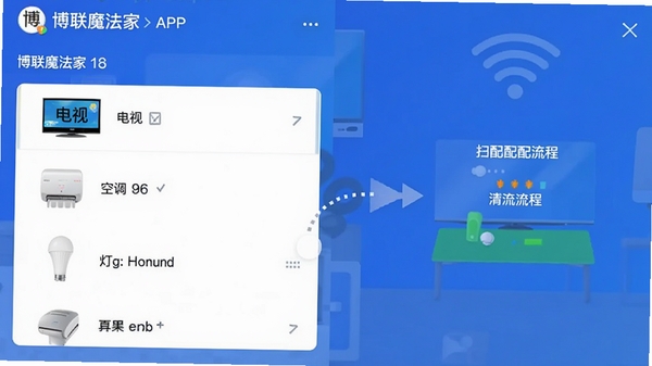 ����ħ����APP�����豸���棬��ʾɨ�赽�ĵ��ӡ��յ����ƹ���豸�б���������������ֱ��