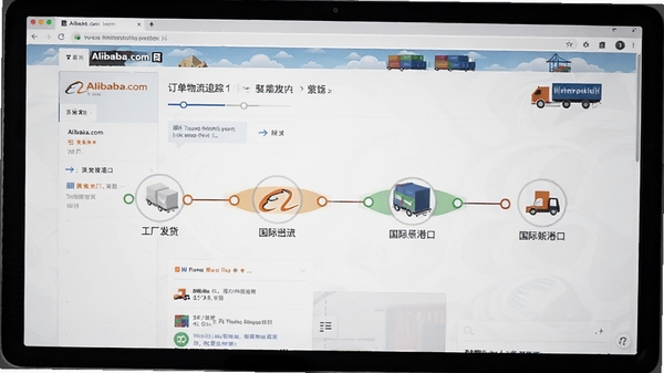 Alibaba.com ��������׷��ҳ�棬չʾ�ӹ������������ʸۿڵĲ�ͬ����״̬�ڵ�