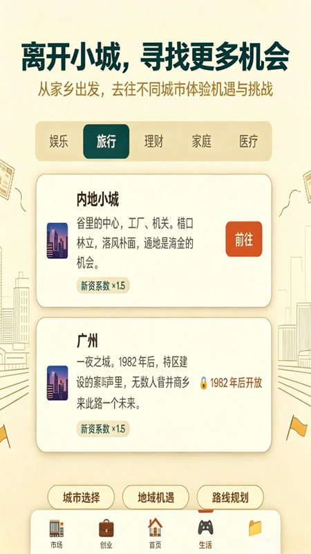 ��Խ80�����Ϸ��ͼ0