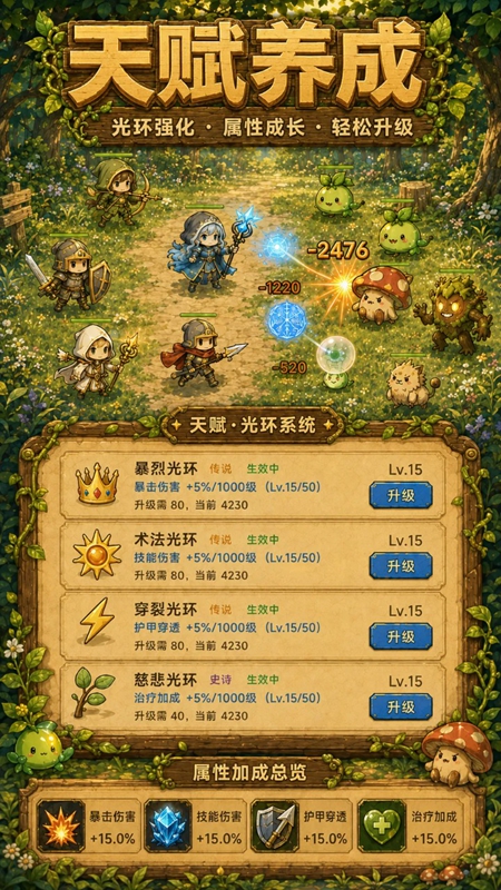 Ԫ��ð�������ιٷ����ͼ