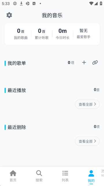 ƴ�ø谲׿��-��Դȫ���������ֲ�������ͼ