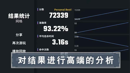 �г�ѵ��Ӫ�ٷ������ͼ1