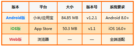 兽频道 兽频道