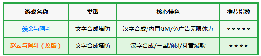 �����밢��
