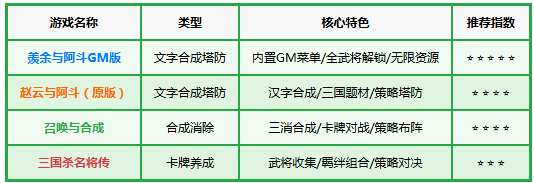 �����밢��GM��