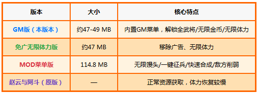 �����밢��GM��