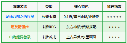 ����˲�֮���мͣ�0.1���㱾����648��