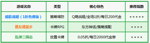 ��Ӱս����1����Ѱ棩