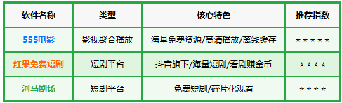 555电影 555电影