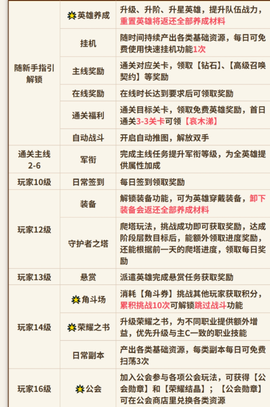 我叫mt崛起安卓版最新版本 我叫mt崛起安卓版最新版本