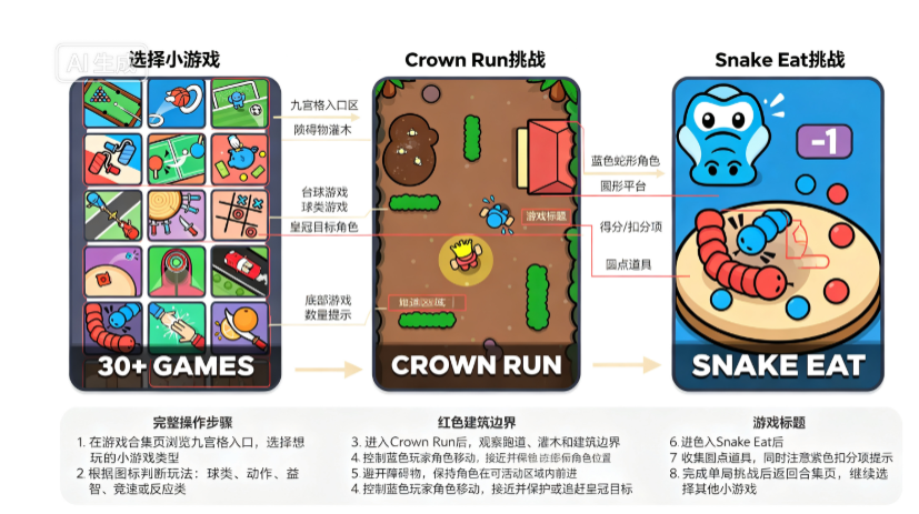 双人游戏1v1挑战游戏 双人游戏1v1挑战游戏