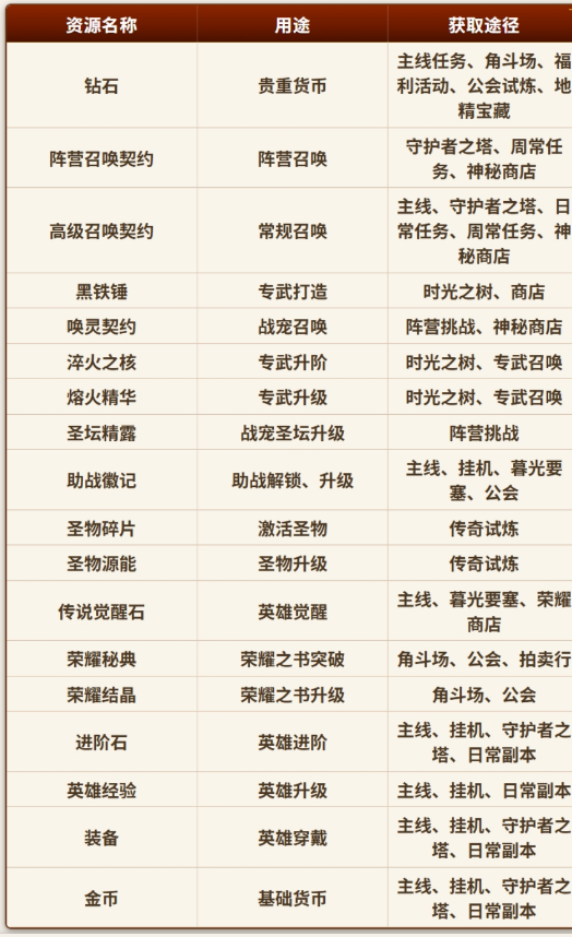 我叫mt崛起安卓版最新版本 我叫mt崛起安卓版最新版本
