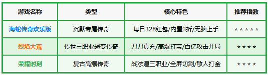 ���ߴ��滶�ְ棨���޳�Ĭ��