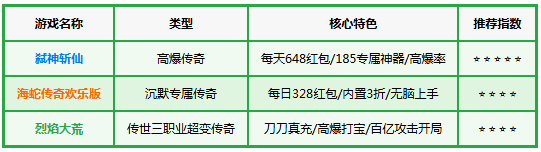 ߱��ն�ɣ�����648��߱��棩