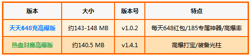 ߱��ն�ɣ�����648��߱��棩