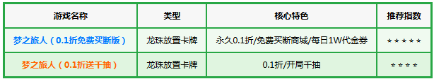 ��֮���ˣ�0.1�������ϰ棩