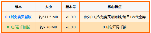 ��֮���ˣ�0.1�������ϰ棩