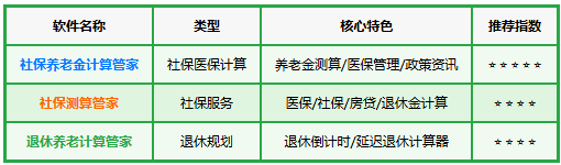 �籣���Ͻ����ܼ�