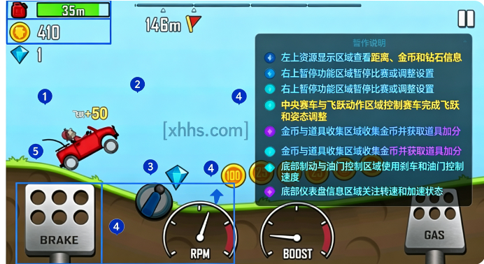 ��ɽ�������ʷ�ԭ��(Hill Climb Racing)